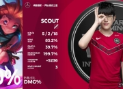 爱游戏体育-Scout爆冷击败DWG，赛事规则更新引爆全场！的简单介绍