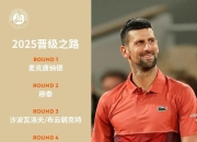 爱游戏-德约科维奇新星爆冷表现惊艳，公牛未来可期！的简单介绍