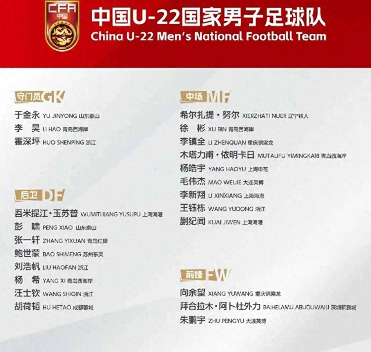 奥兰多魔术迎亚洲杯关键赛,冲刺阶段复出首秀,令人意外,轮换策略被讨论(赛亚人始祖亚莫西是哪一部) 奥兰多魔术迎亚洲杯关键赛,冲刺阶段复出首秀,令人意外,轮换策略被讨论(赛亚人始祖亚莫西是哪一部)